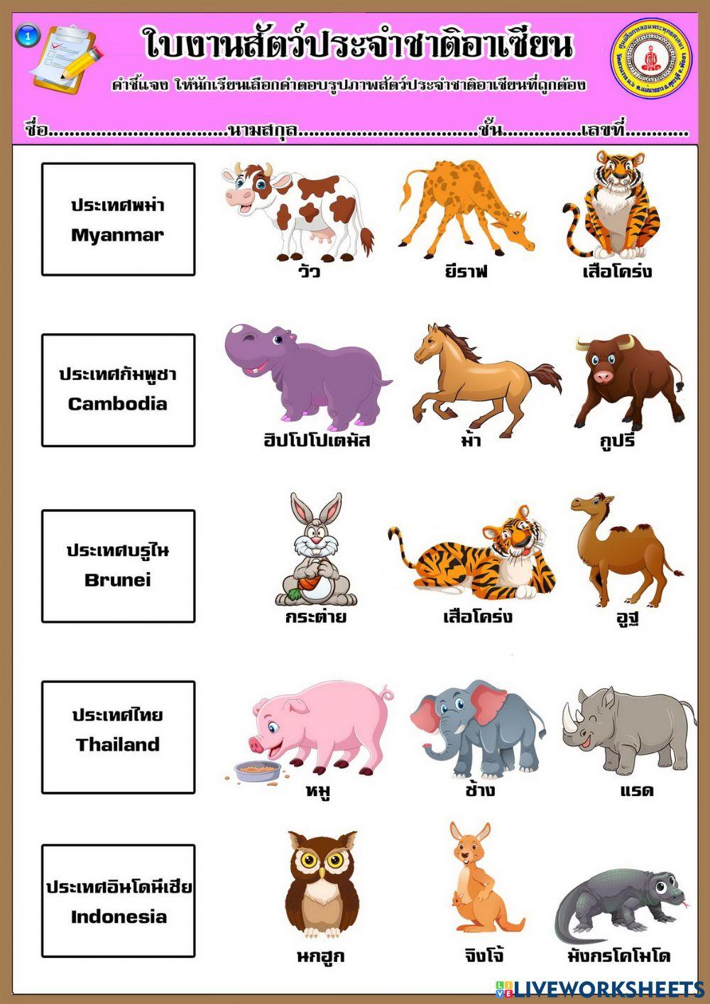 สัตว์ประจำชาติอาเซียน-01