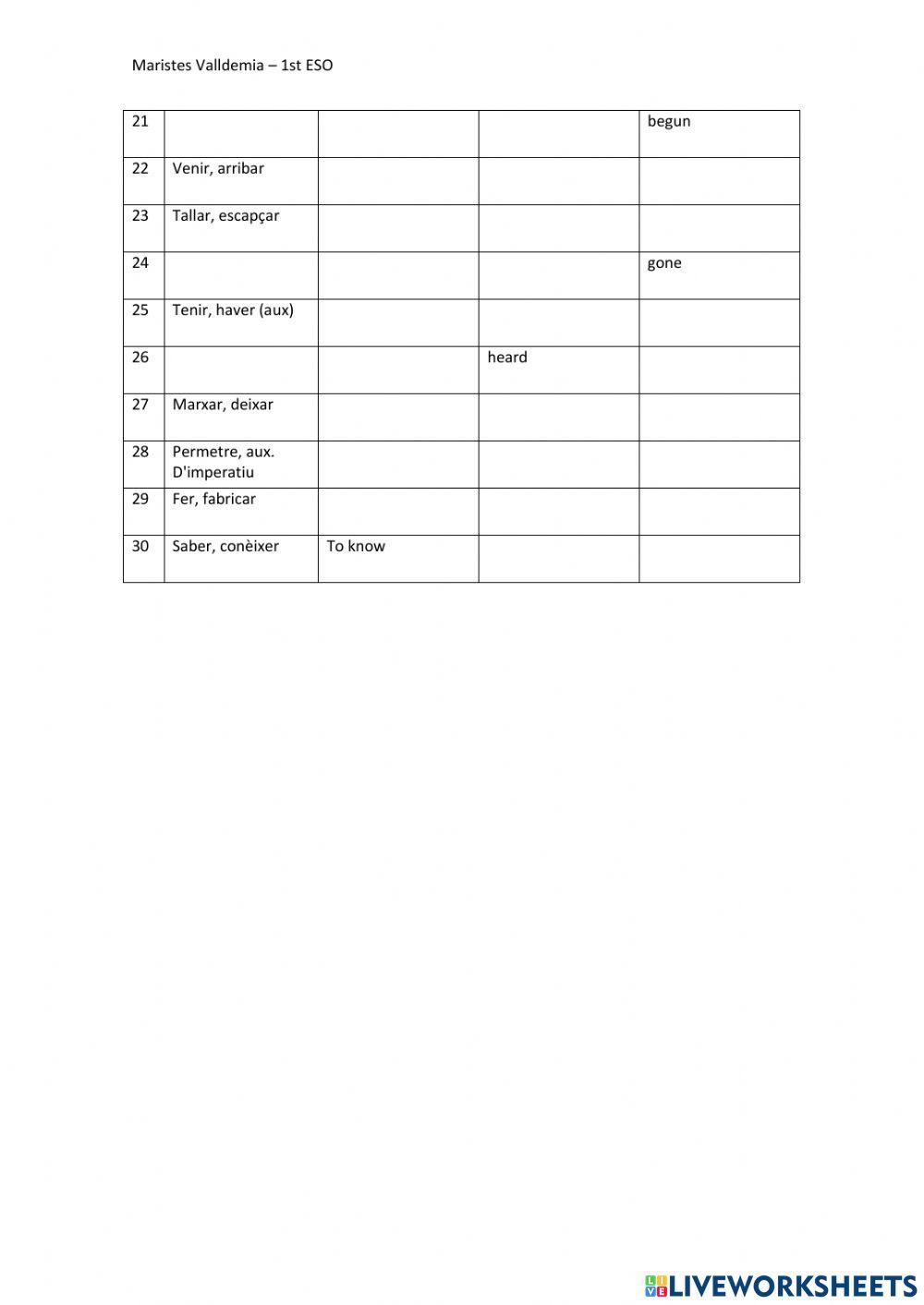 Irregular verbs - 1st ESO - first 30 verbs