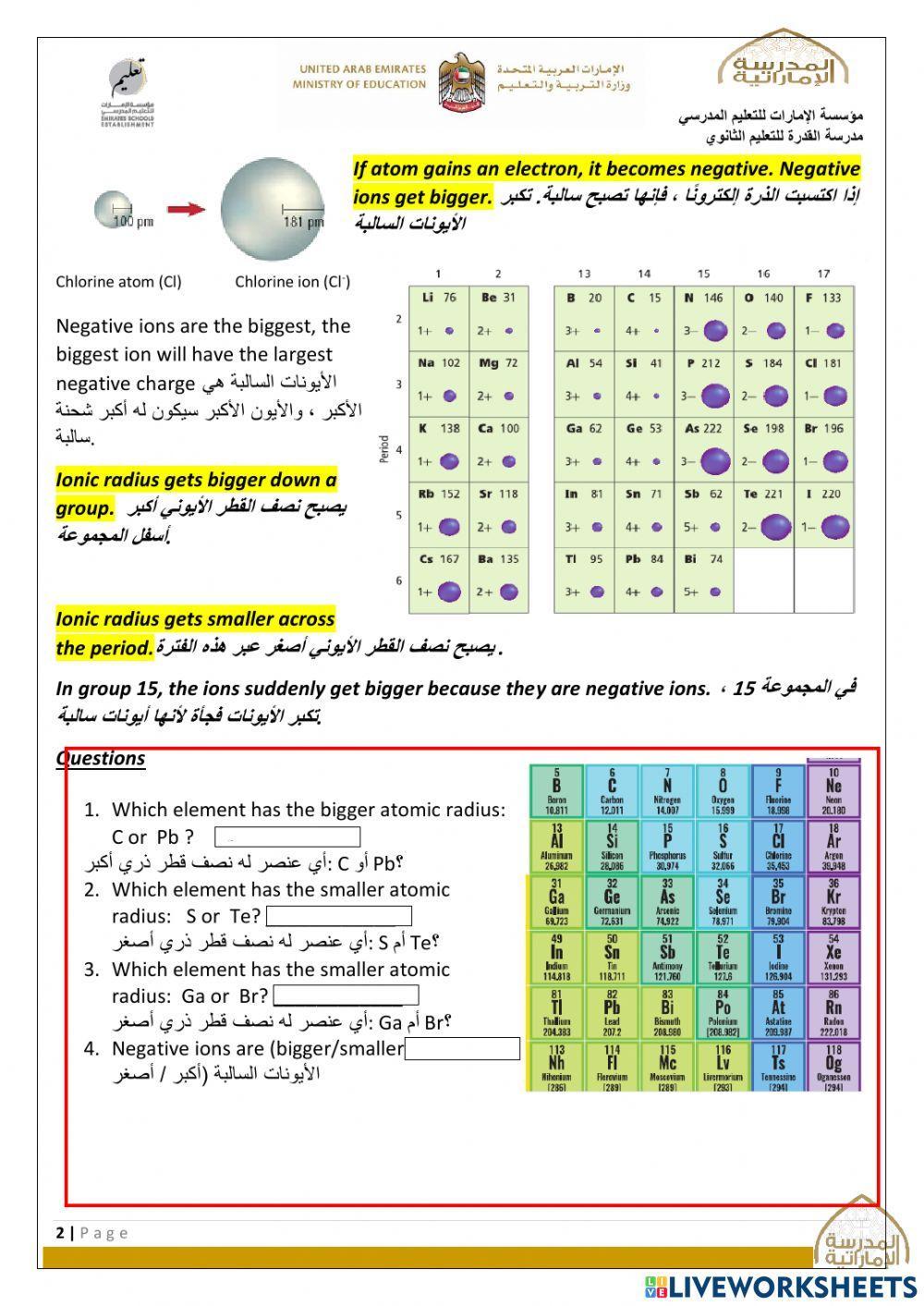 Trends in periodic table