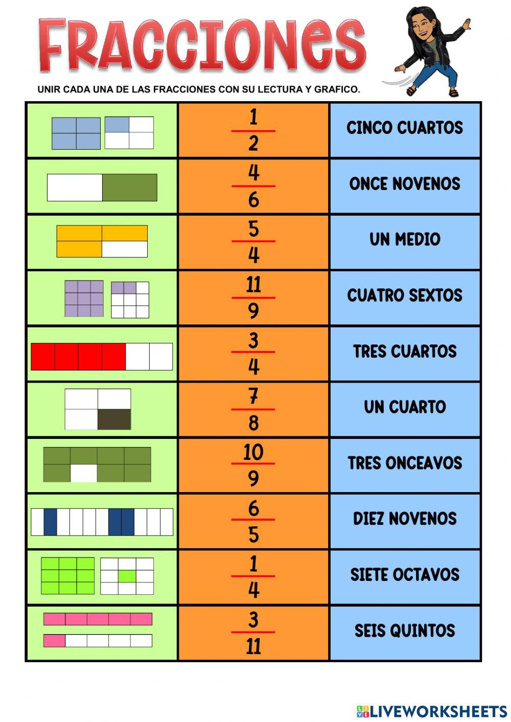 Fracciones