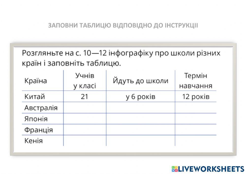 Інформація