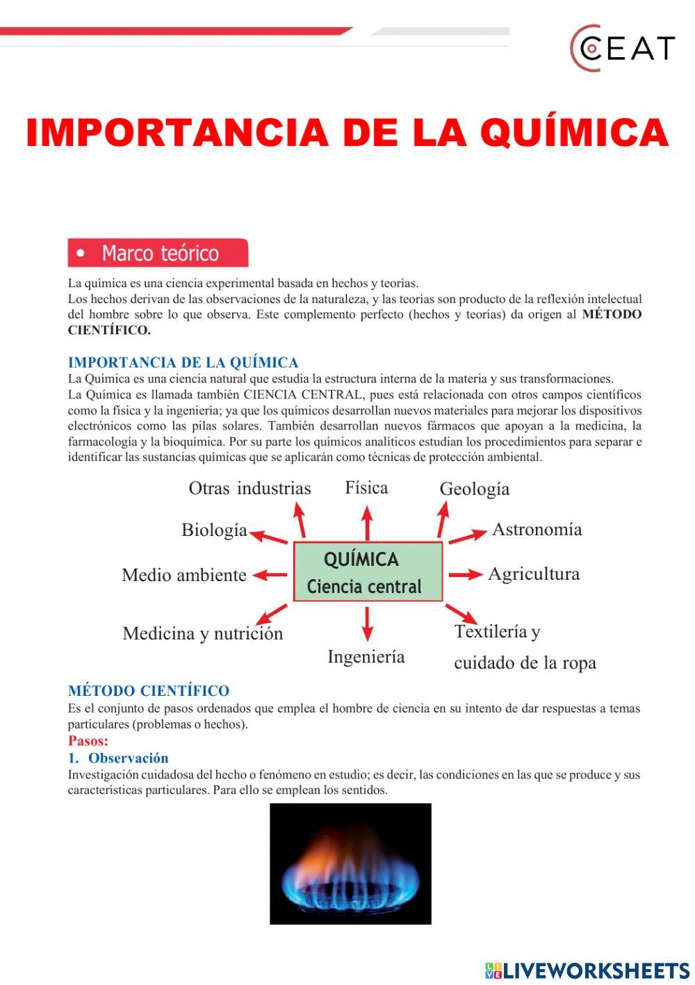 Importancia de la Química