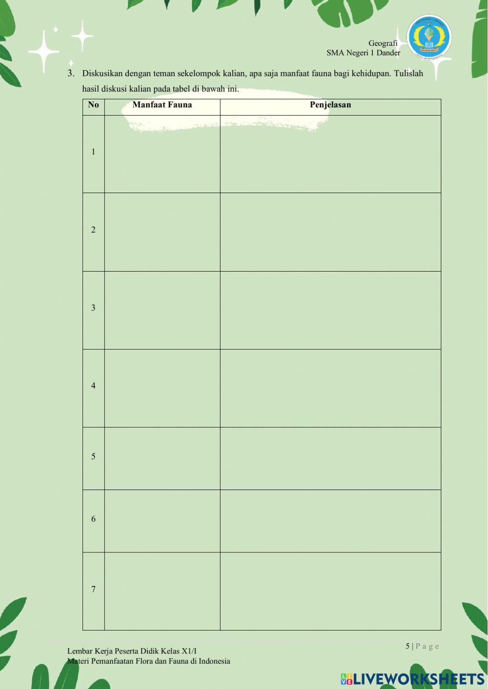 LKPD Pemanfaatan Flora dan Fauna Sebagai SDA