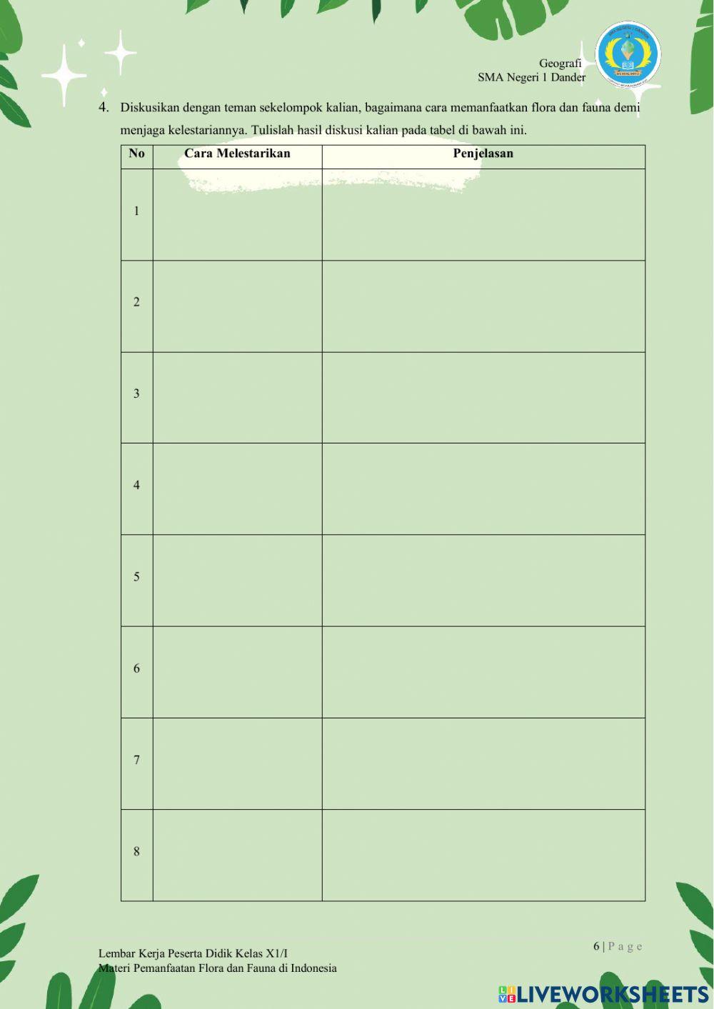 LKPD Pemanfaatan Flora dan Fauna Sebagai SDA