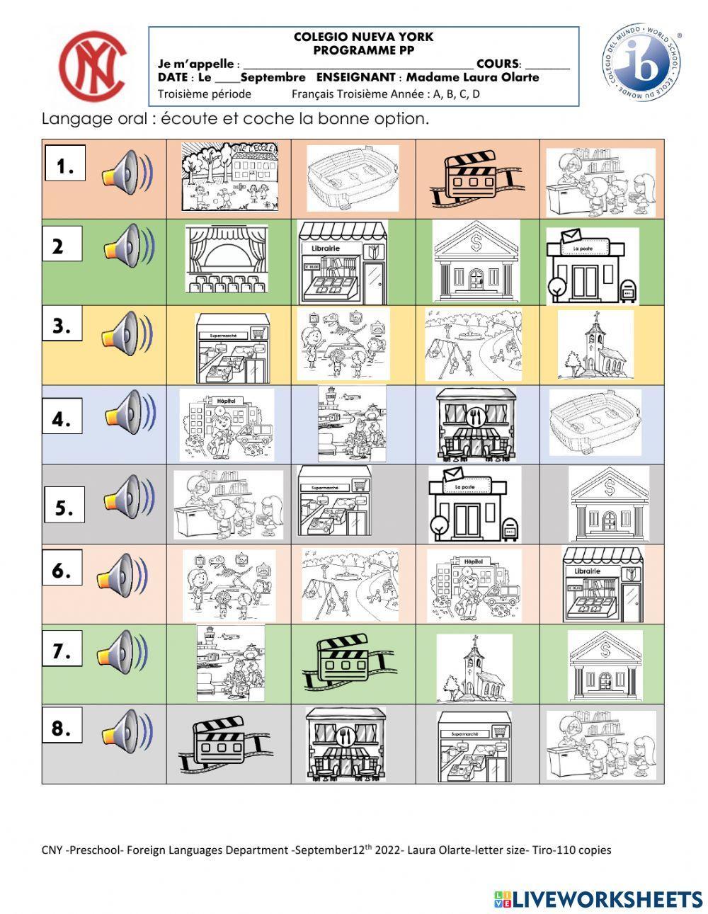 Les lieux de la ville