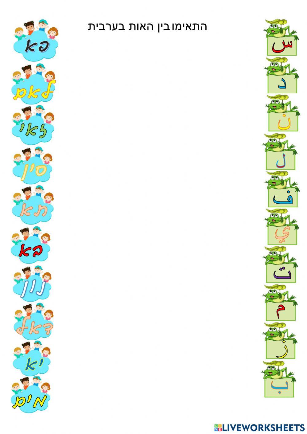 האות פא-מתיחת קו