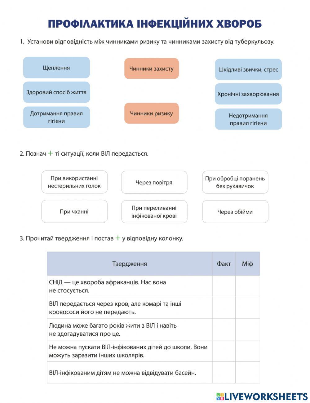 Профілактика інфекційних хвороб Профілактика інфекційних хвороб