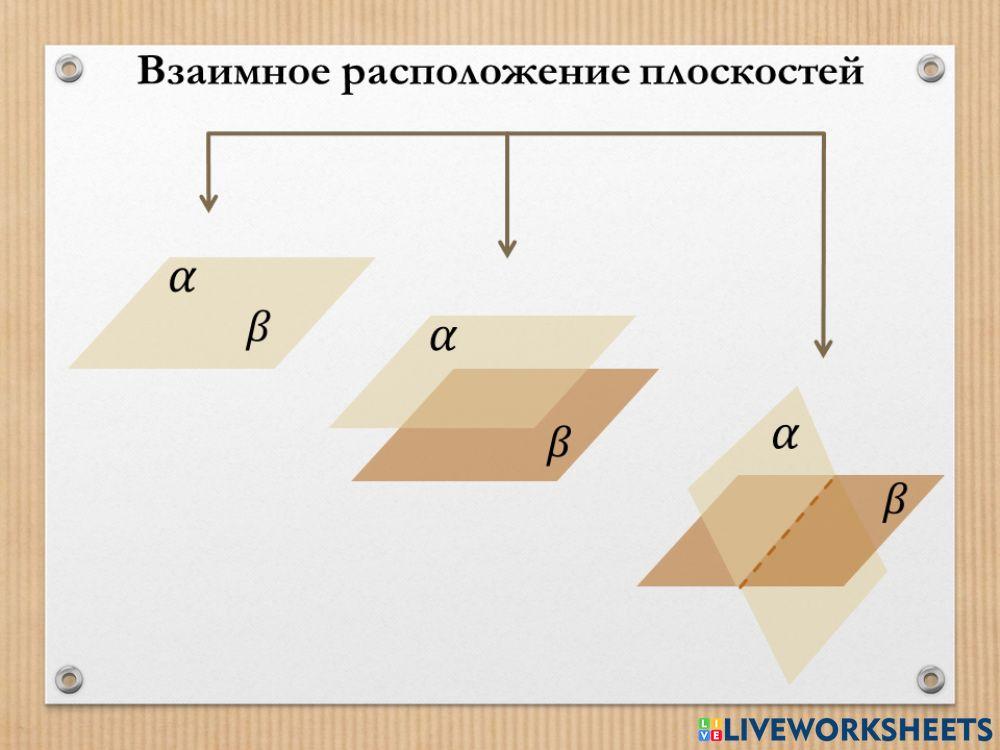 Взаимное расположение плоскостей