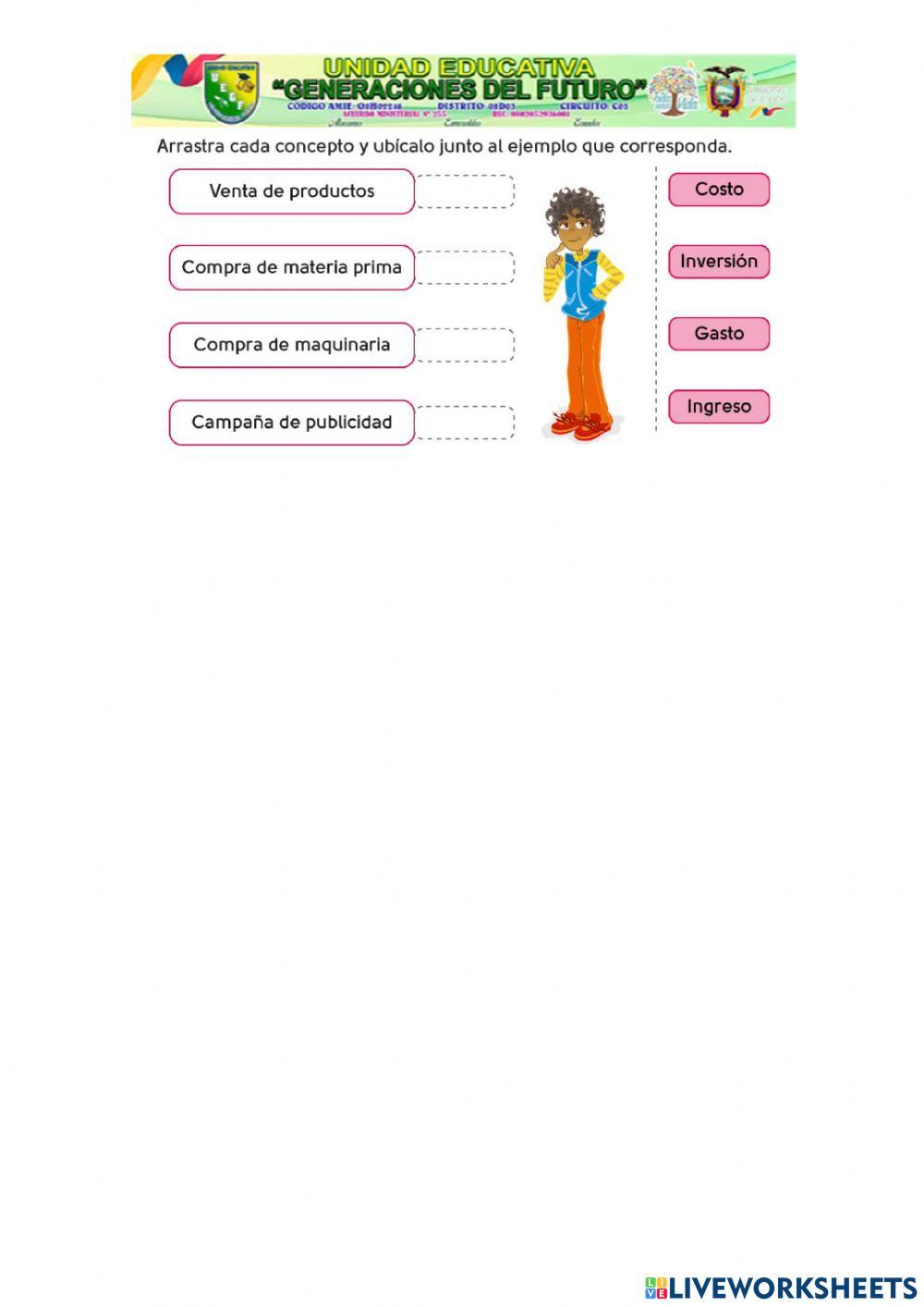 Emprendimiento y gestion primer parcial