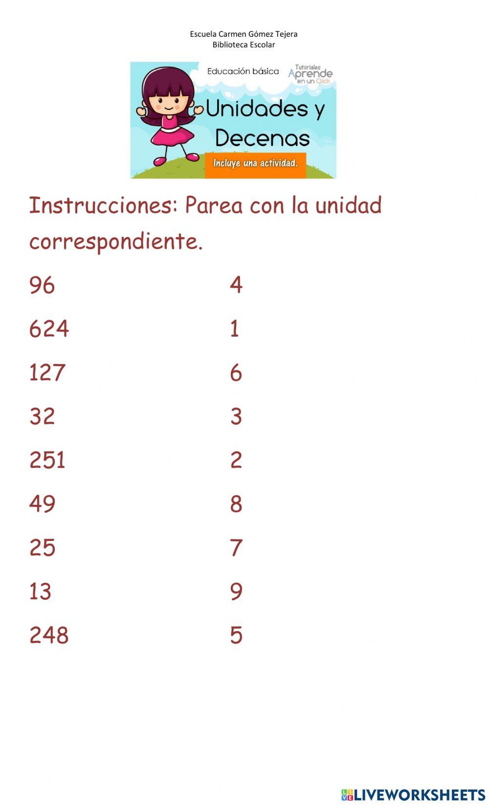Identificar la unidad