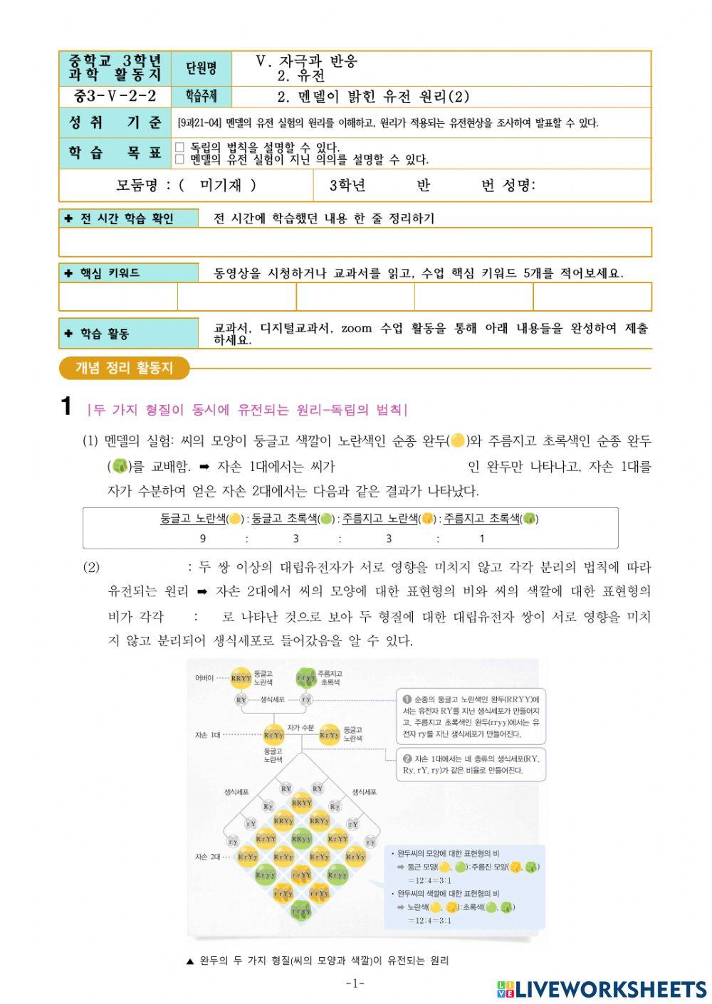 중3-Ⅴ-2-2.멘델이 밝힌 유전 원리(2)