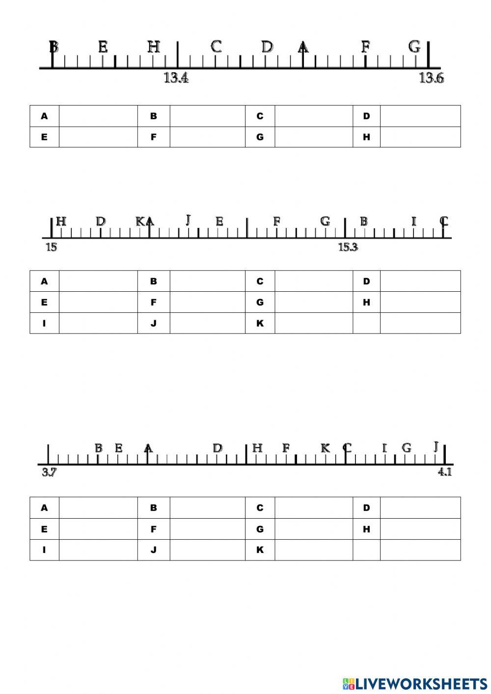 WW N3 Num Reading Scales
