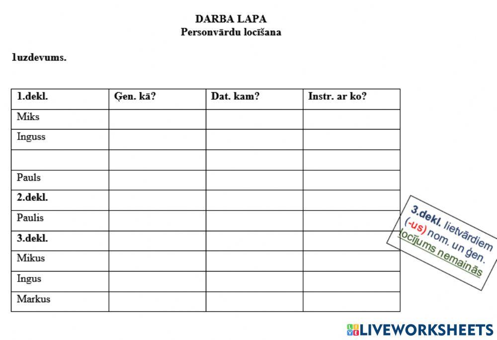 Personvārdu locīšana