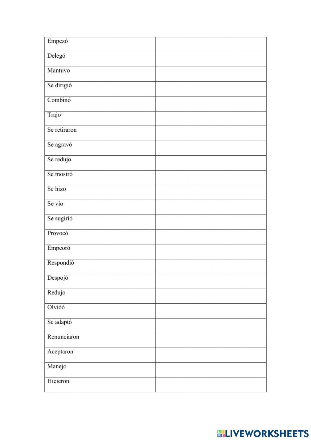 Verbos en Pretérito Indefinido