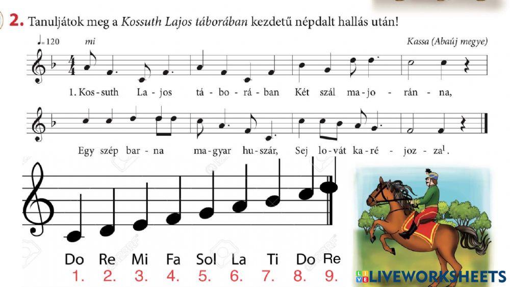 Kossuth Lajos táborában .... - kottázás