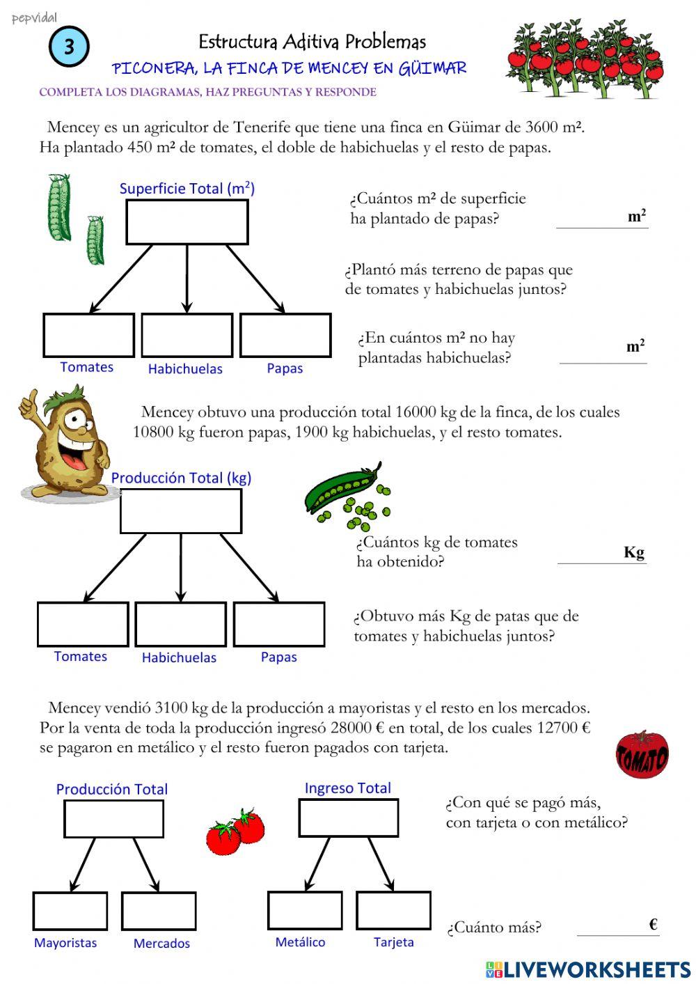 Problemas Estructura Aditiva N2 (3)