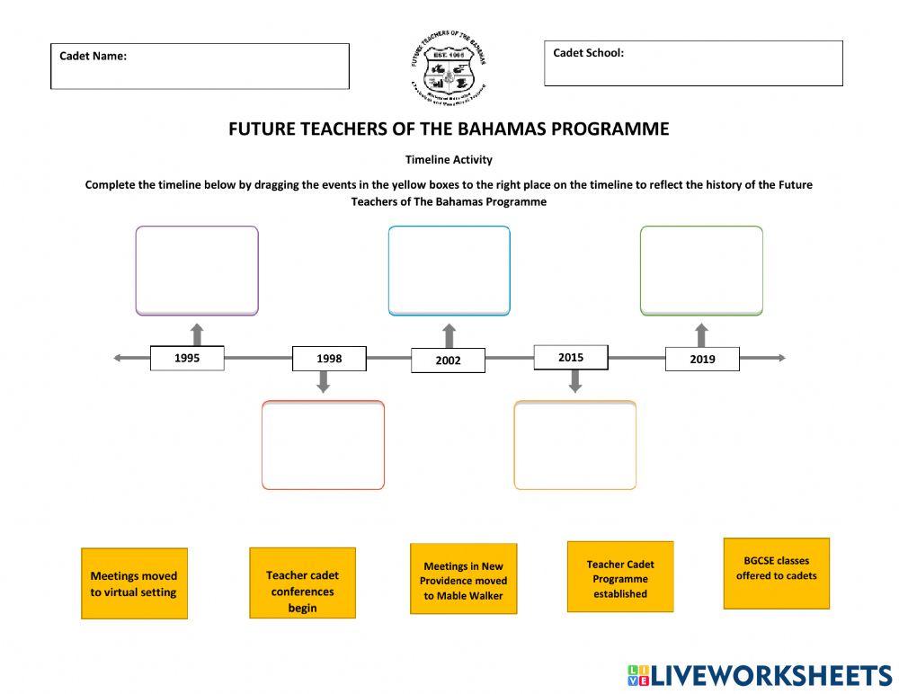 Teacher Cadet Timeline