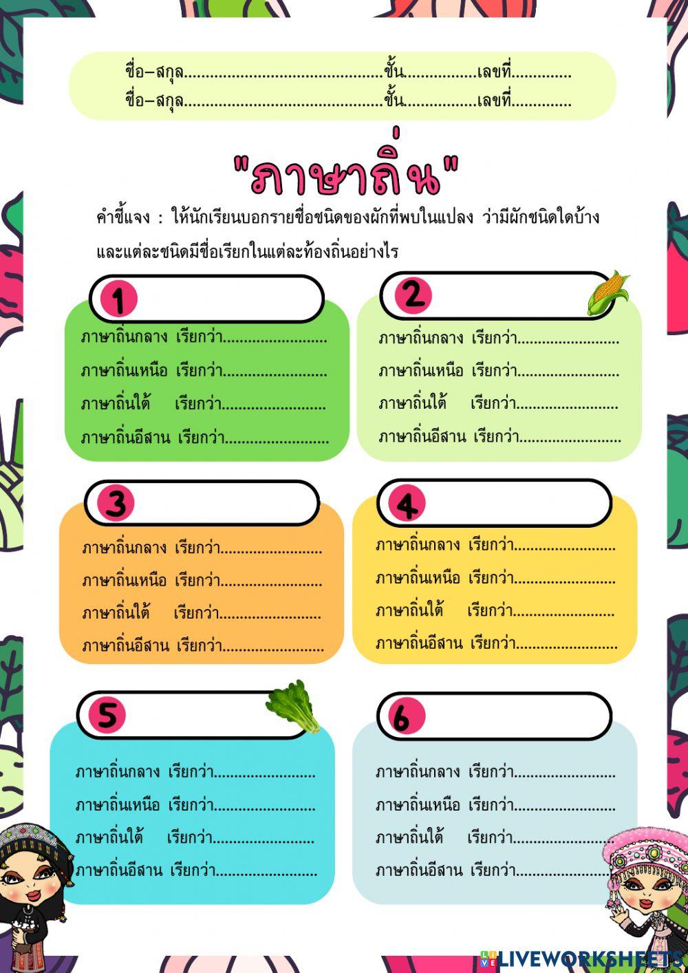 ภาษาไทย ภาษาถิ่น