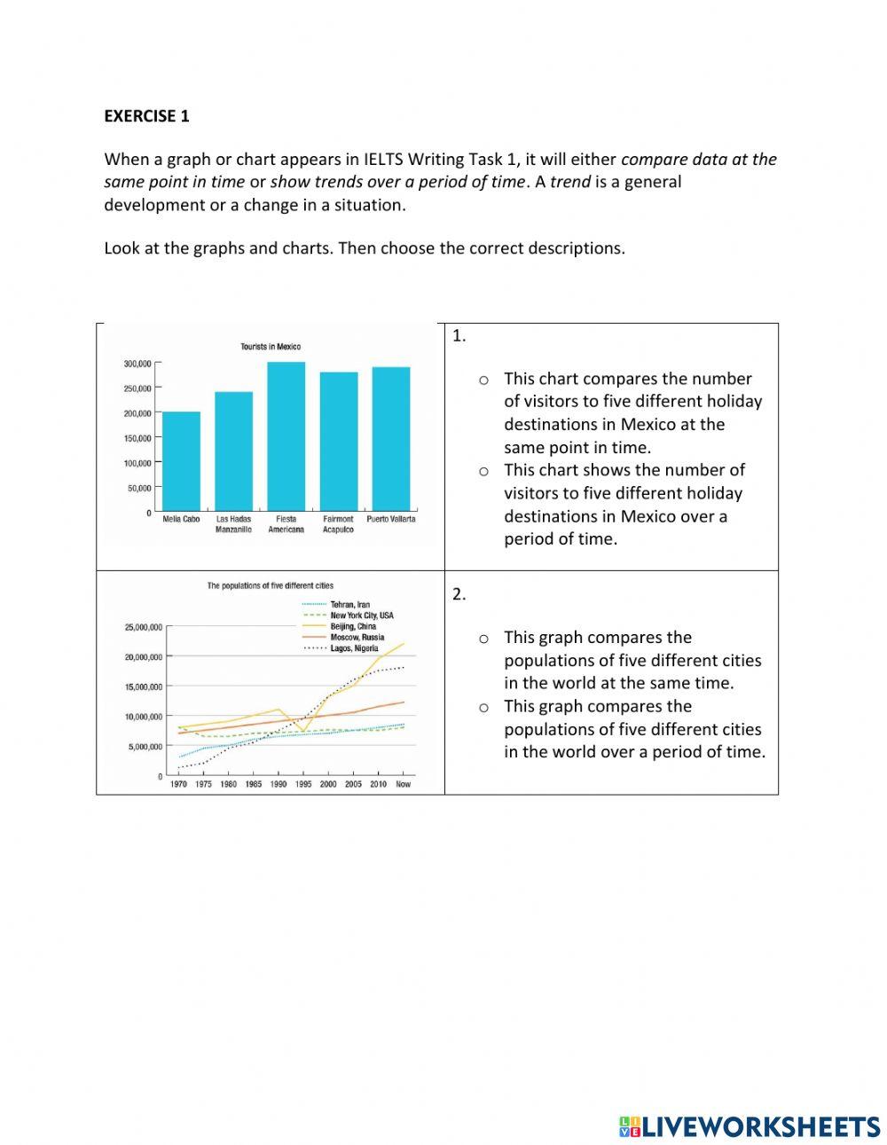 Ie1, Unit 4, Writing, Exercise 1