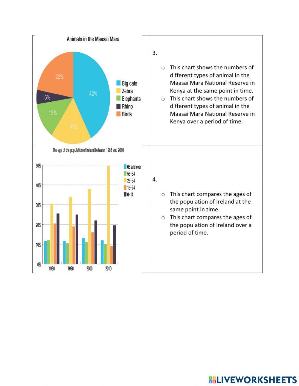 Ie1, Unit 4, Writing, Exercise 1
