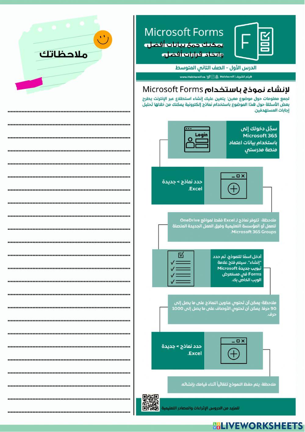 تلخيص للوحدة الاولى للصف الثاني متوسط مادة مهارات رقمية