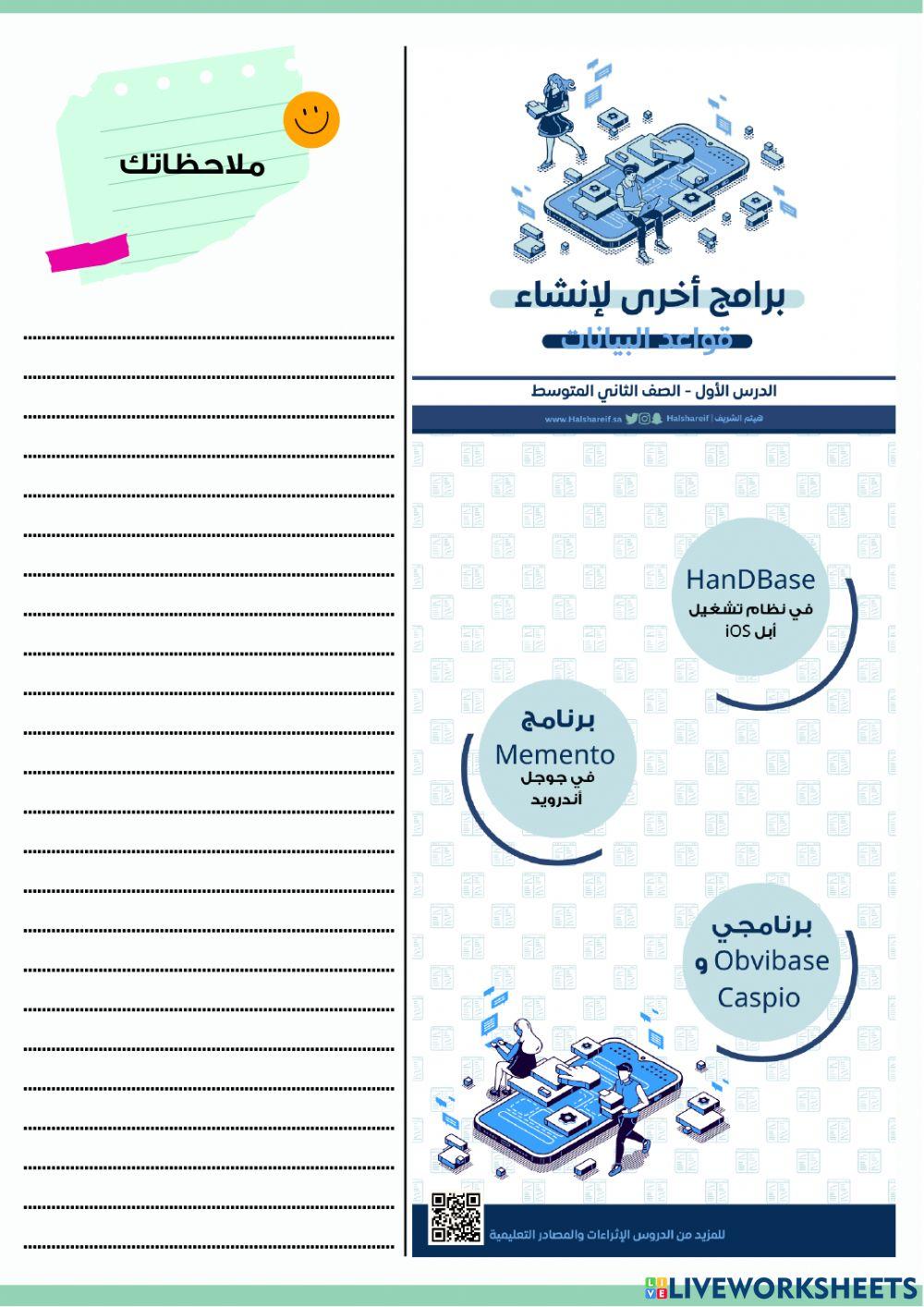 تلخيص للوحدة الاولى للصف الثاني متوسط مادة مهارات رقمية