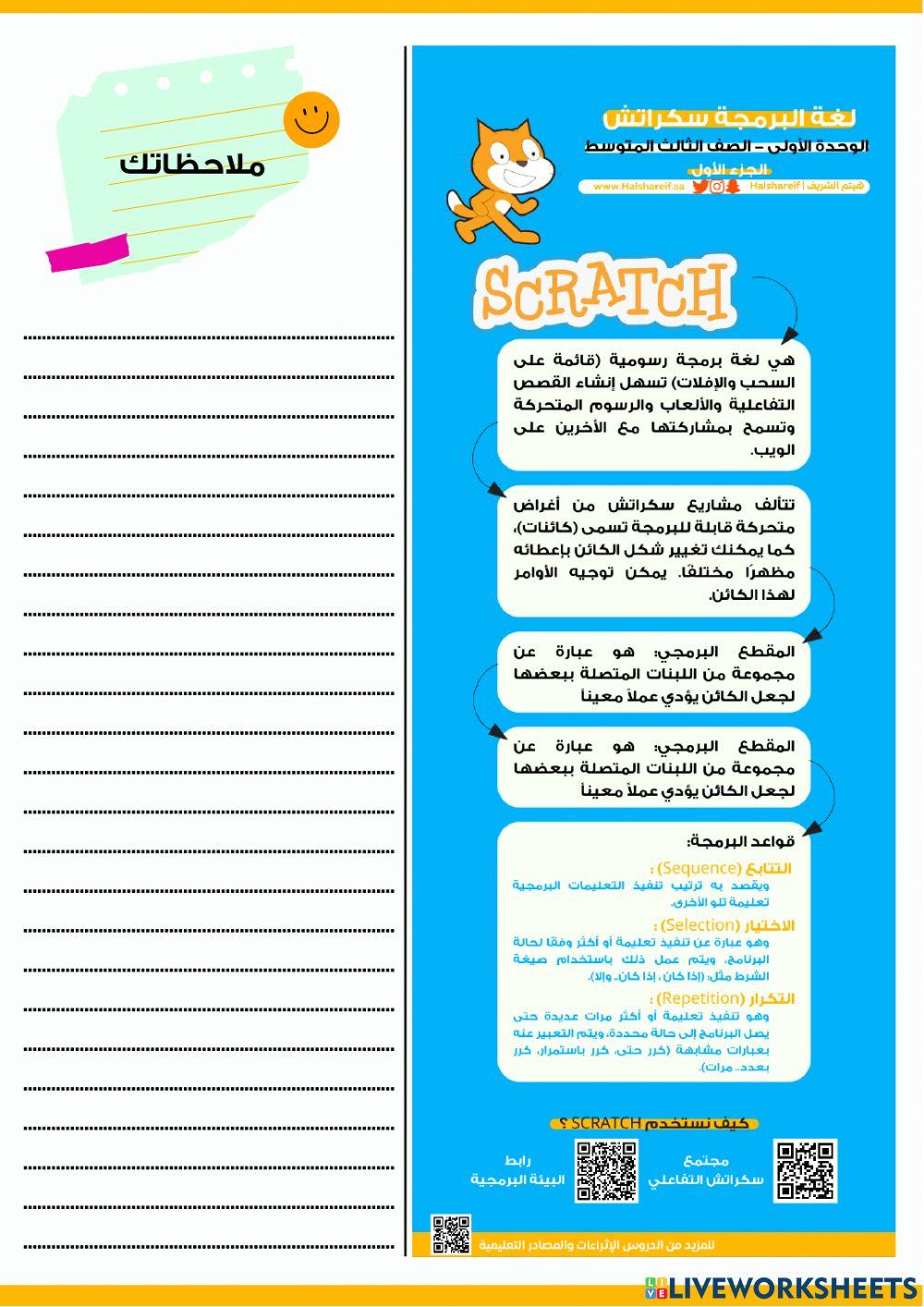 تلخيص لوحدة أتحكم بحاسوبي 3م ترم الاول