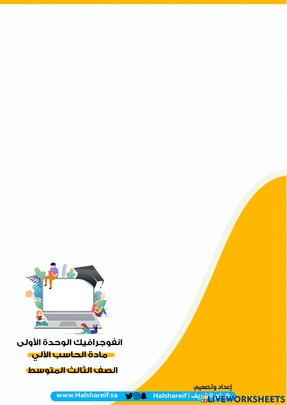 تلخيص لوحدة أتحكم بحاسوبي 3م ترم الاول