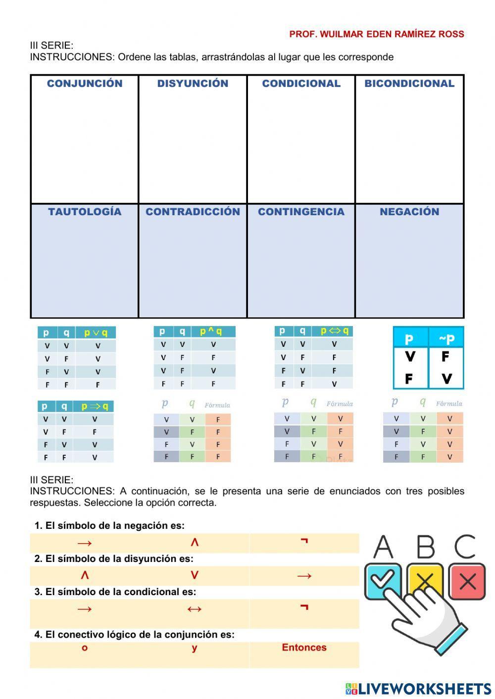 Evaluación: Tablas de verdad