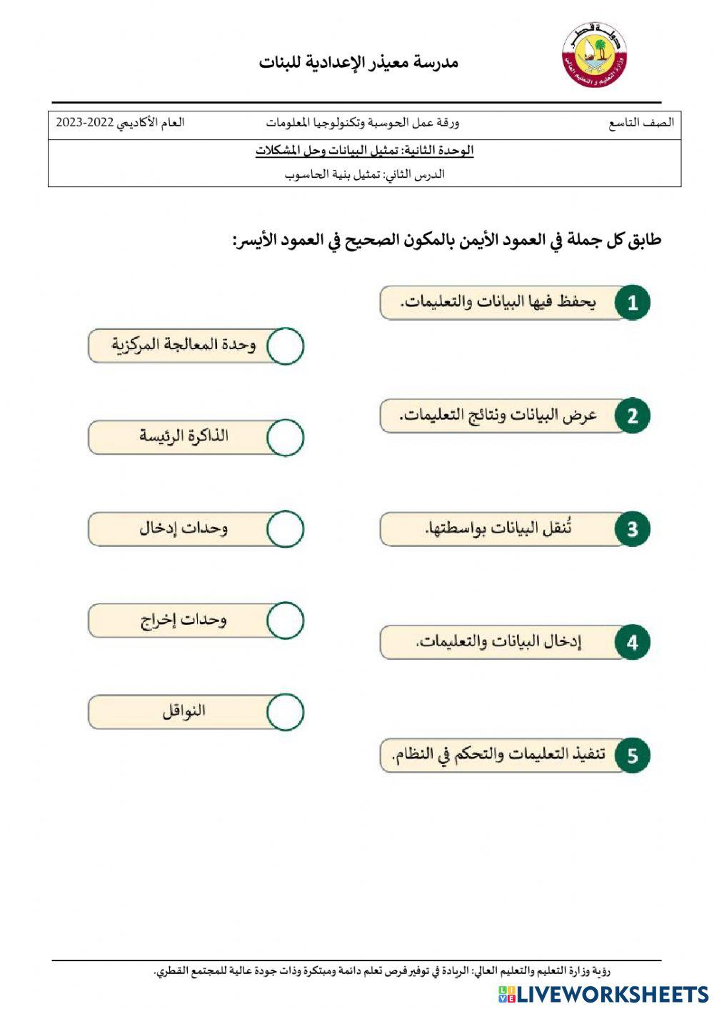 معمارية الحاسوب