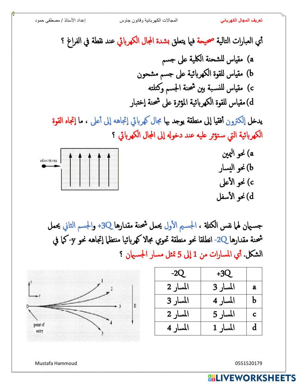 تعريف المجال الكهرباي