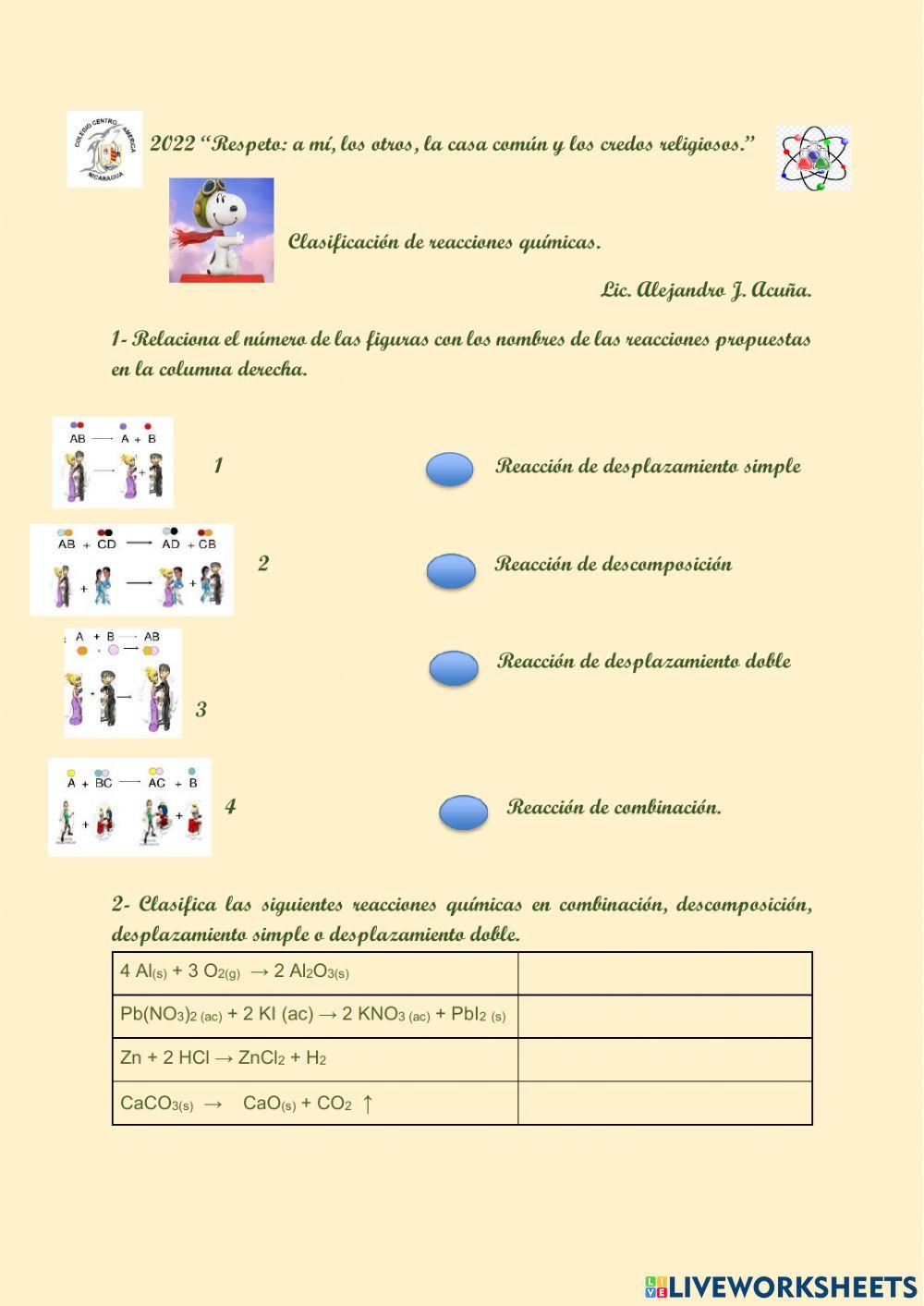 Reacciones químicas