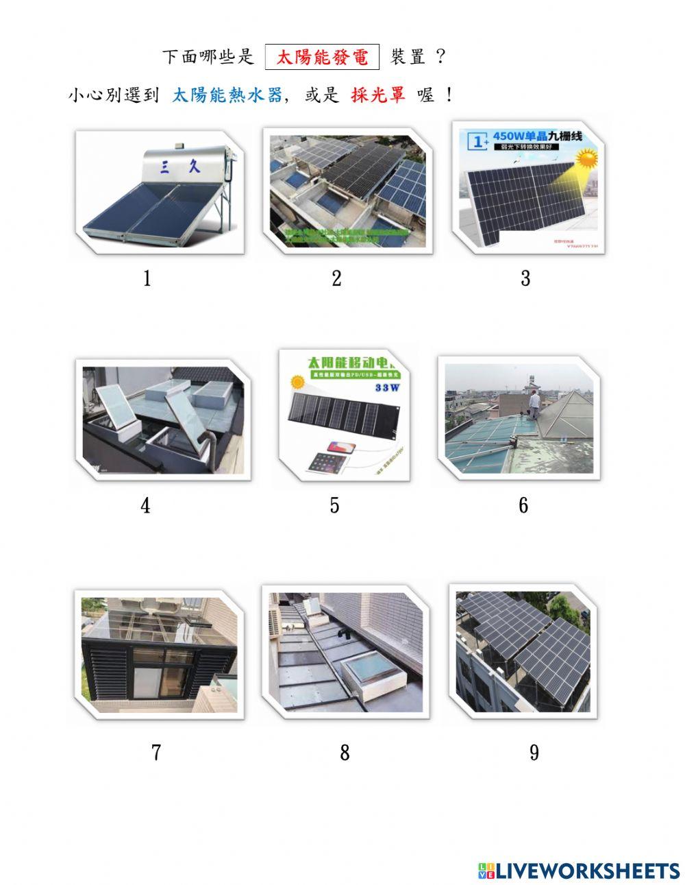 再生能源-哪個是太陽能發電裝置