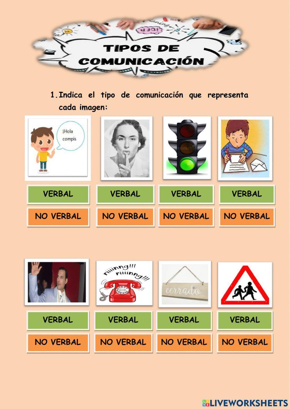 Tipos de comunicación: verbal-no verbal