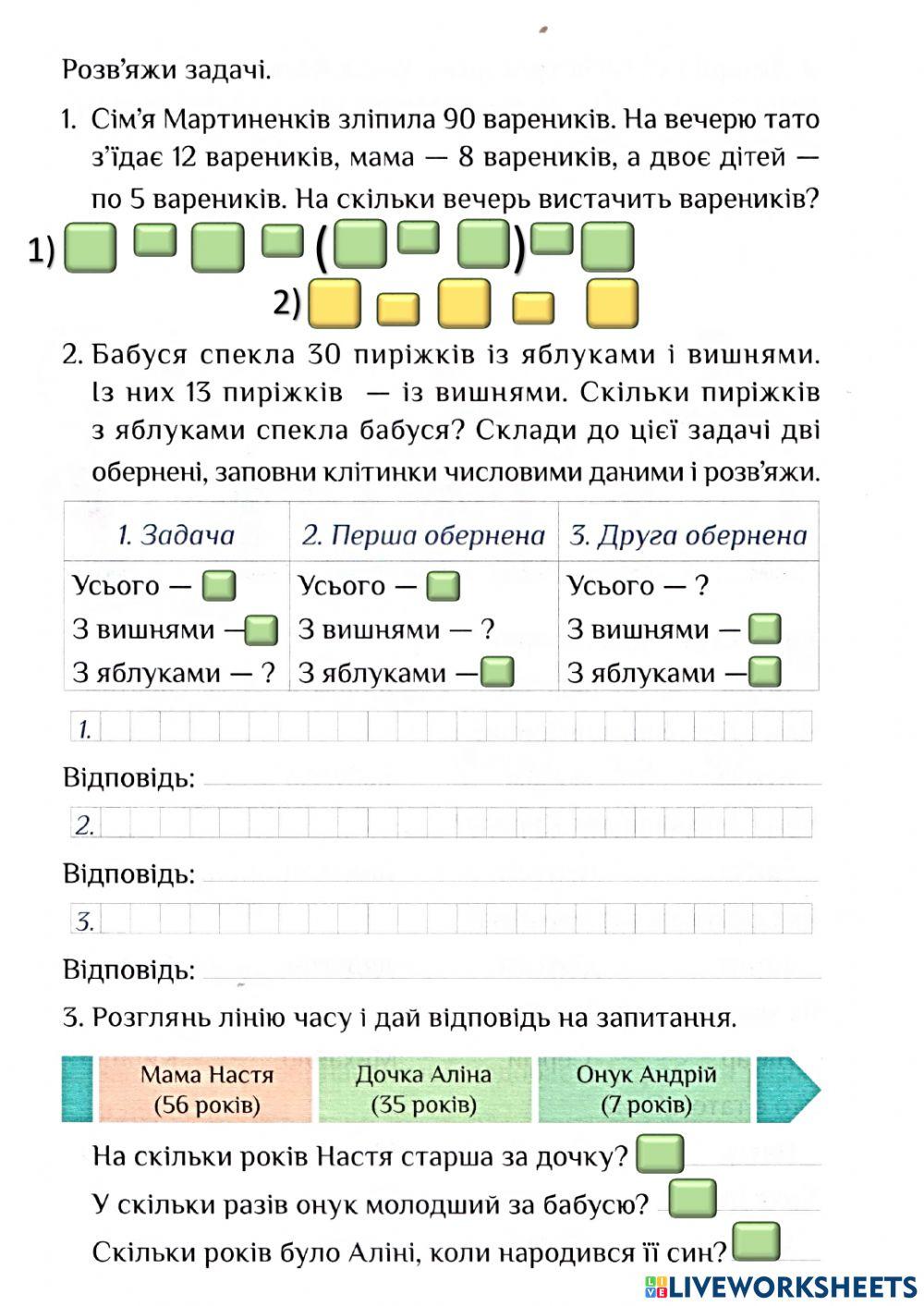 Склад сім'ї