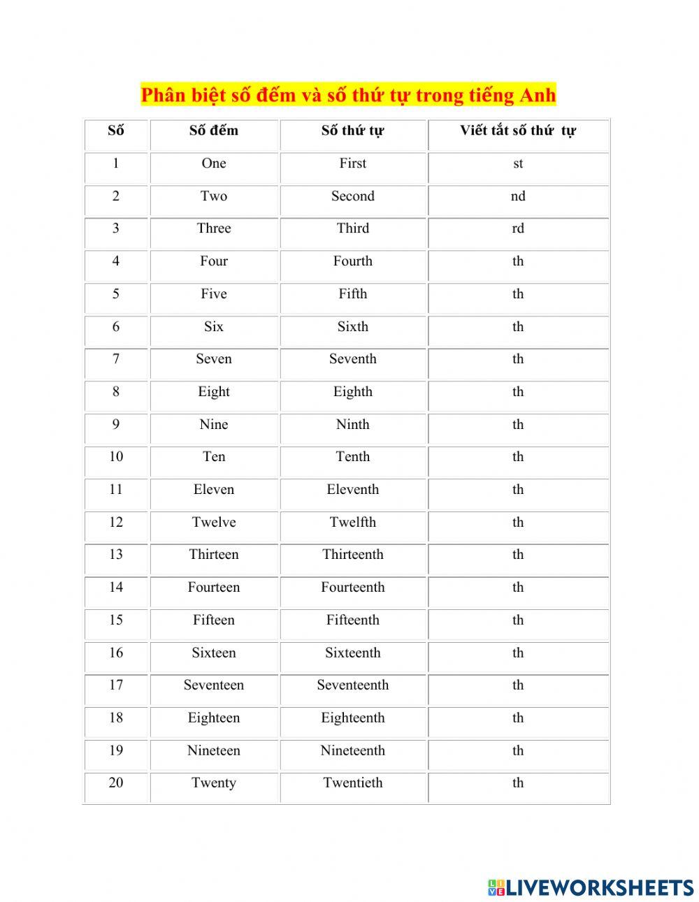 Grade 4 - UNIT 4 (1)