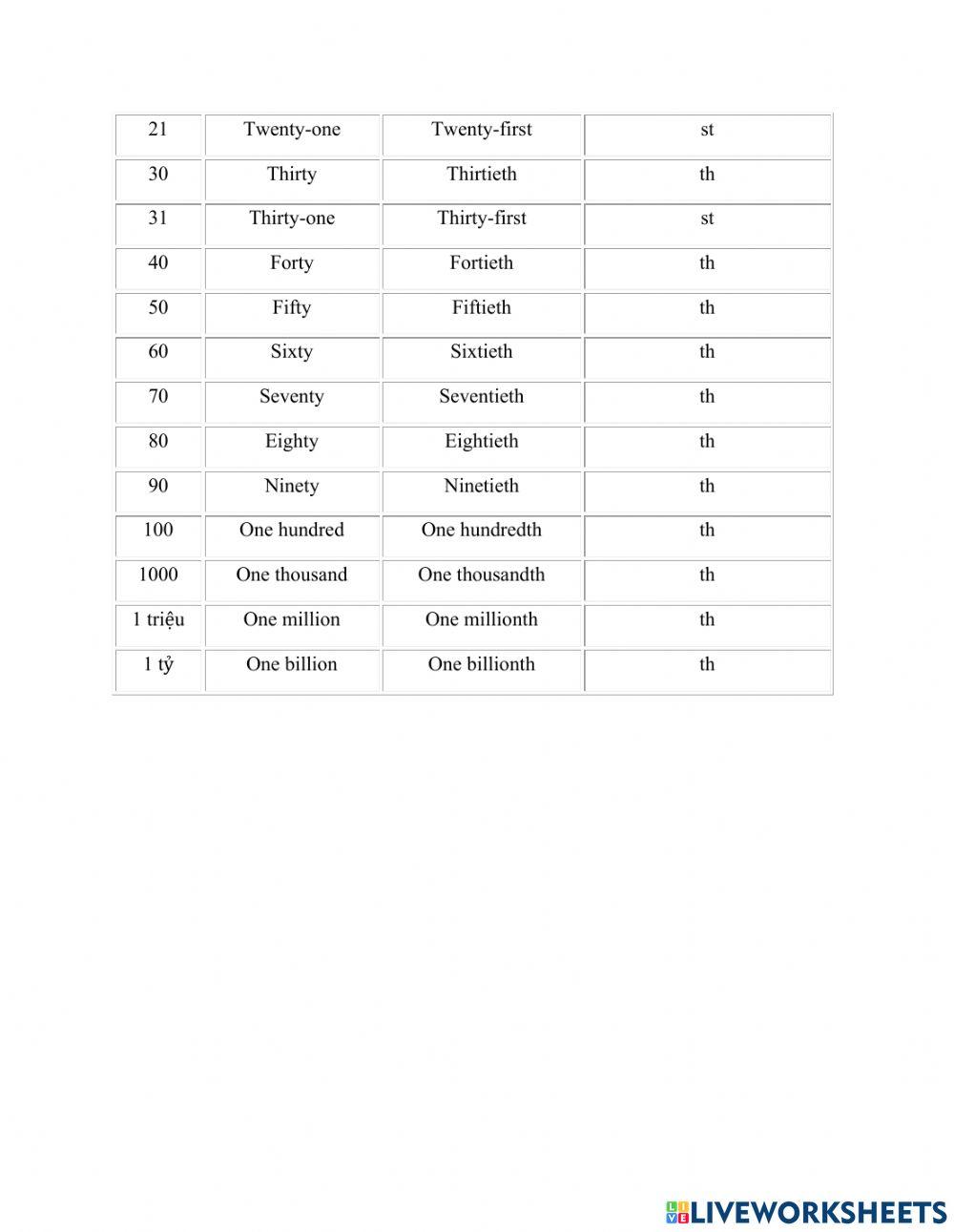 Grade 4 - UNIT 4 (1)