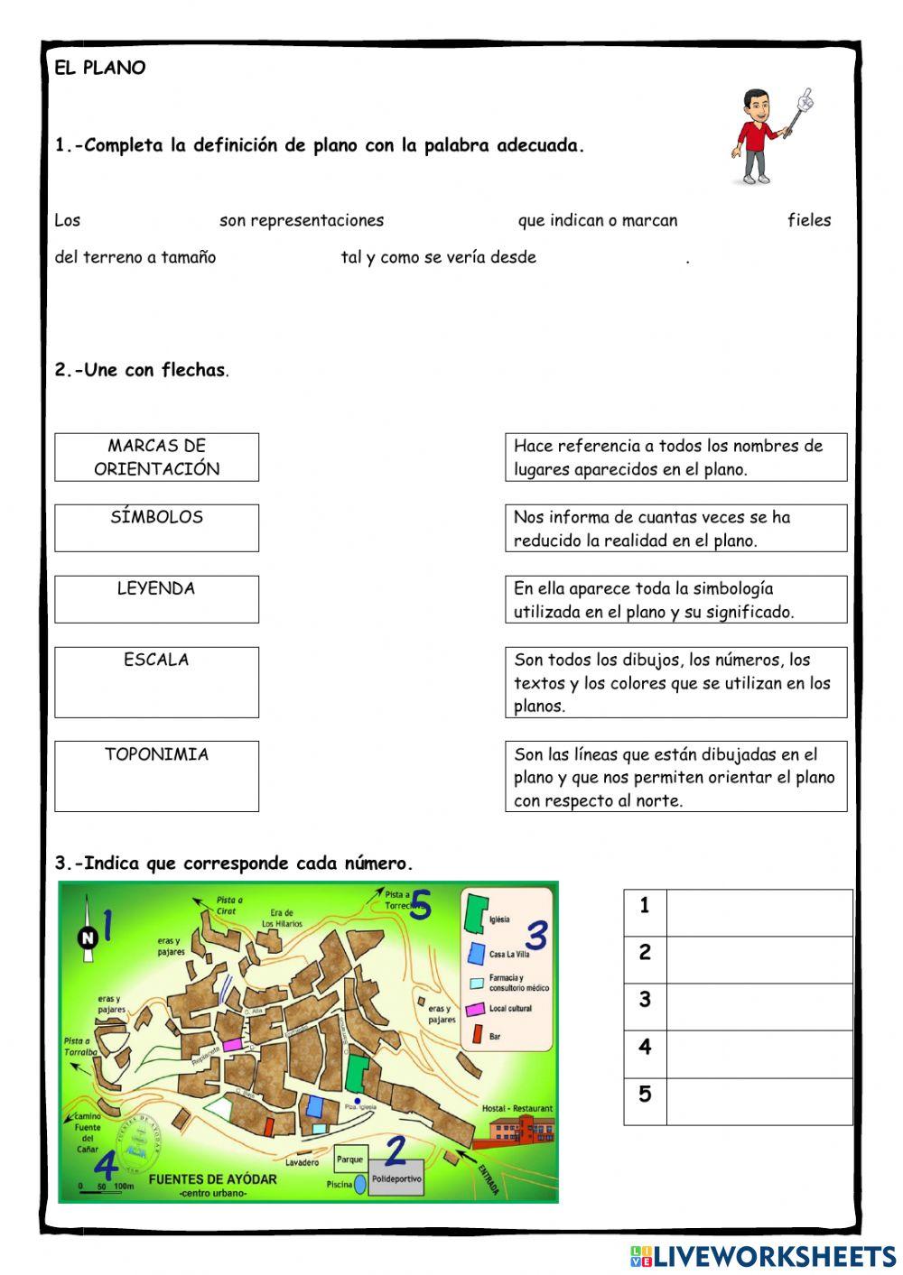 El plano El plano