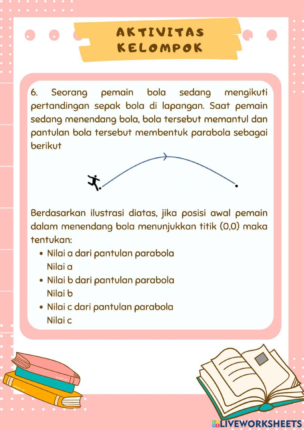 Karakteristik Grafik Fungsi Kuadrat