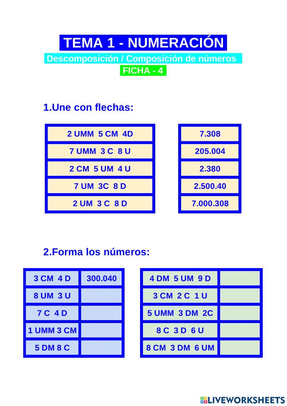 Composición de números
