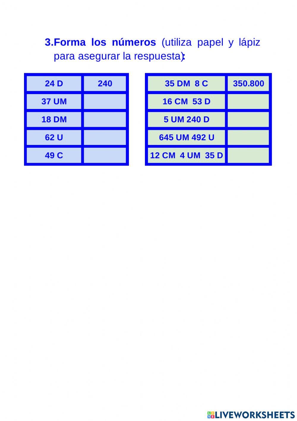 Composición de números