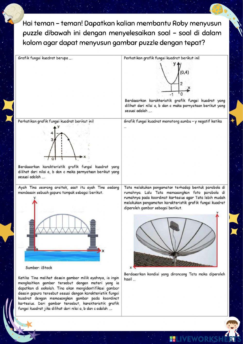 Tugas Individu Karakteristik Grafik