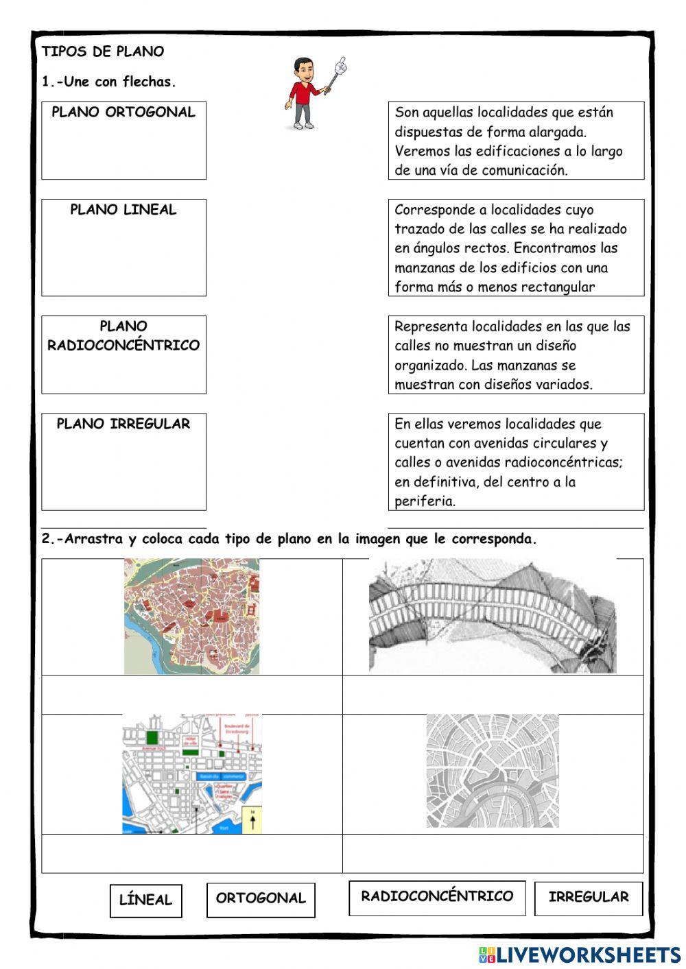 Tipos de planos Tipos de planos