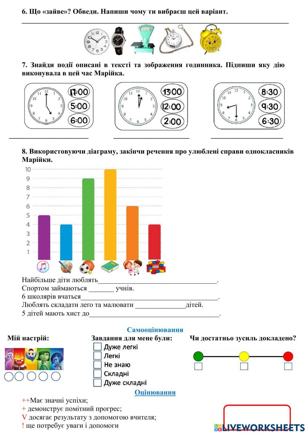 Підсумок за темою 1