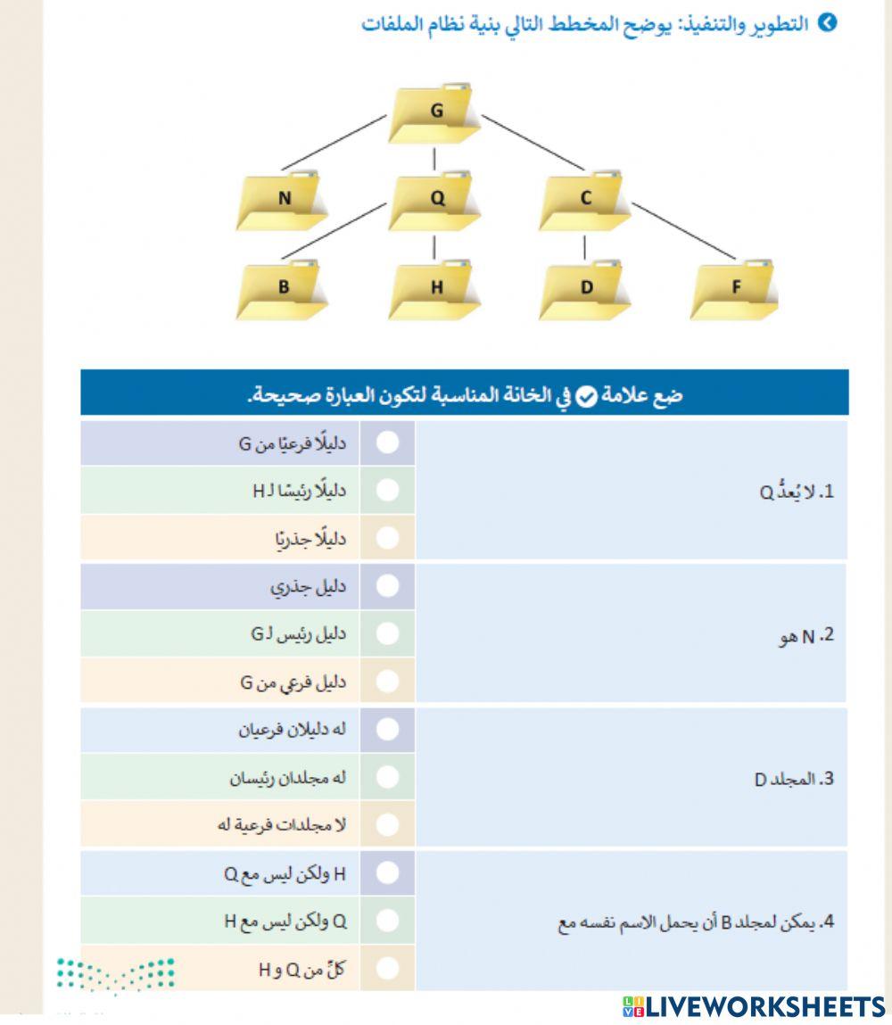 نظام التشغيل 2