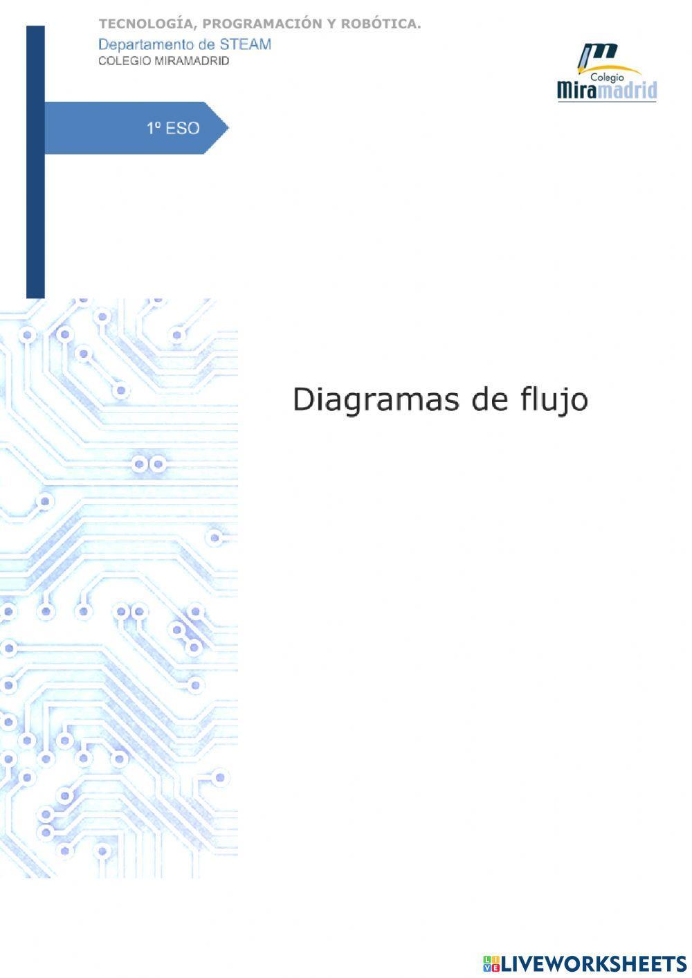 Diagramas de flujo