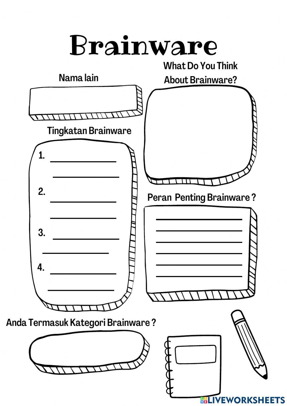 Modul Ajar Sistem Komputer