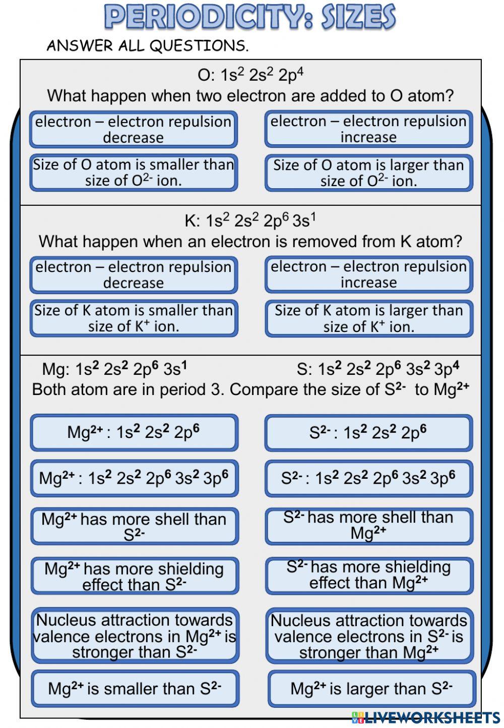 Periodicity: Sizes Periodicity: Sizes