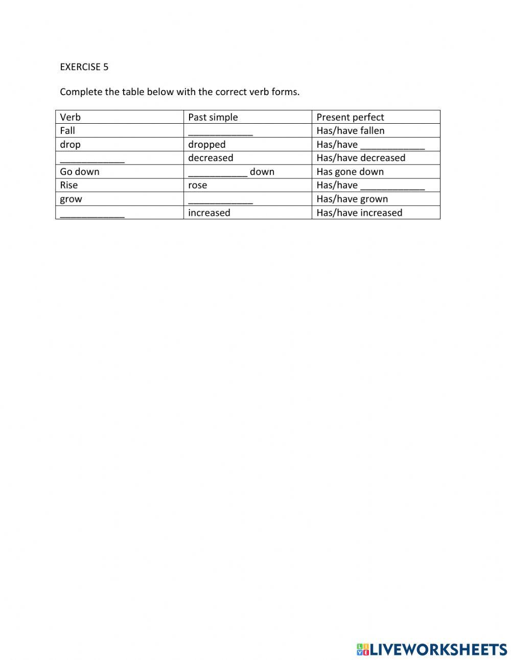 IE1,Unit 4, Writing, Exercise 5