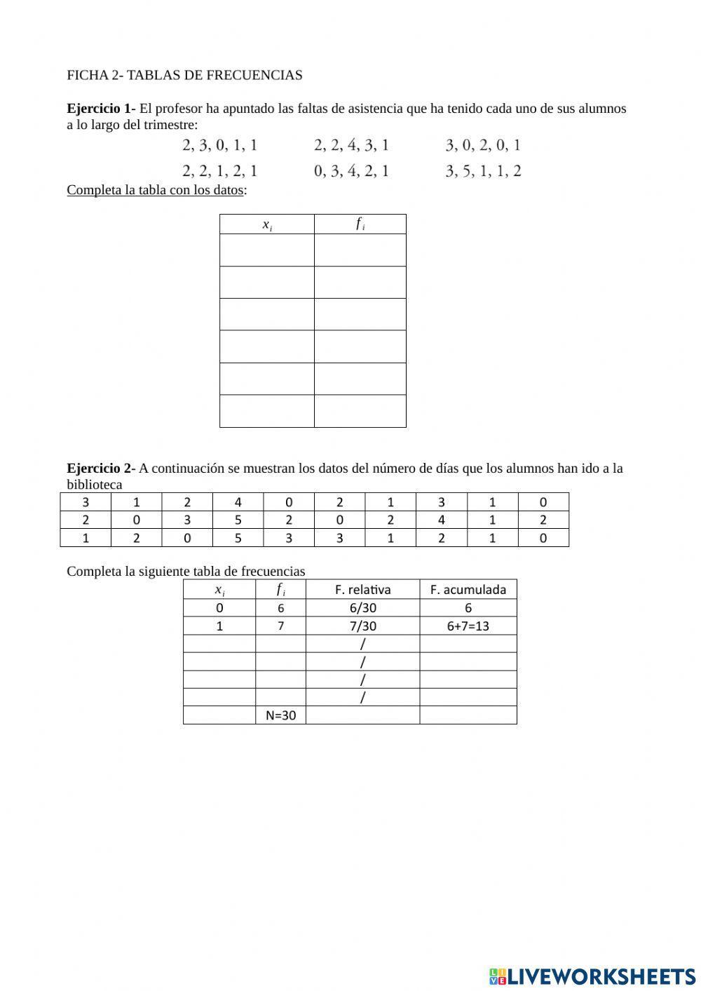 Tablas de frecuencias